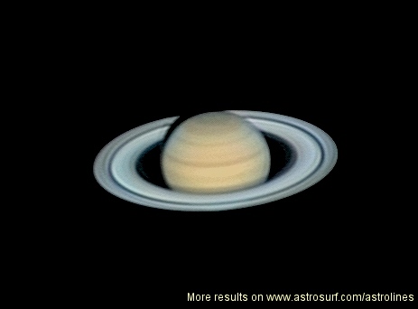 Saturn raw mode