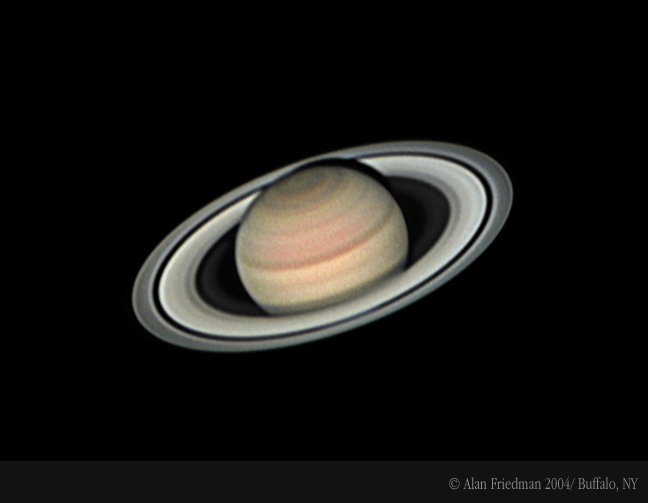 my best saturn 2004
