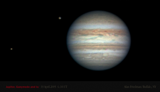 jupiter, ganymede and io