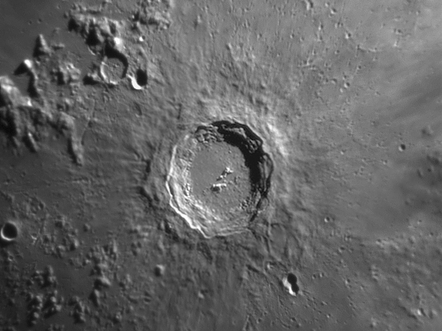 copernicus region