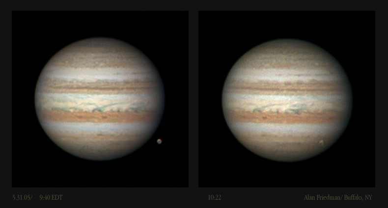 Ganymede in transit