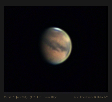 Early Mars