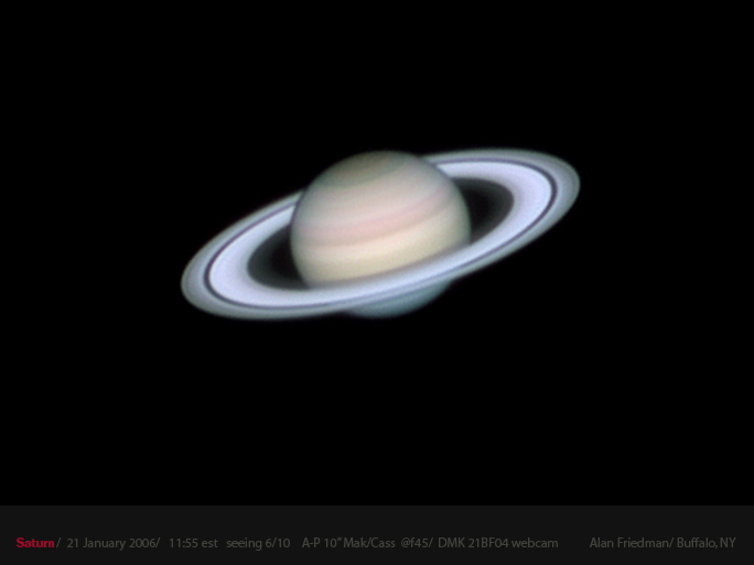 saturn at opposition (almost)