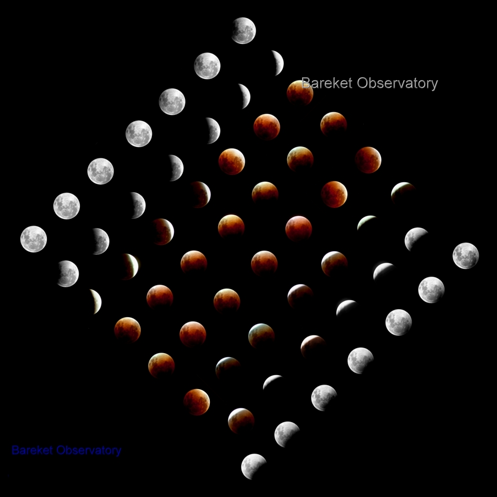 Lunar Eclipse