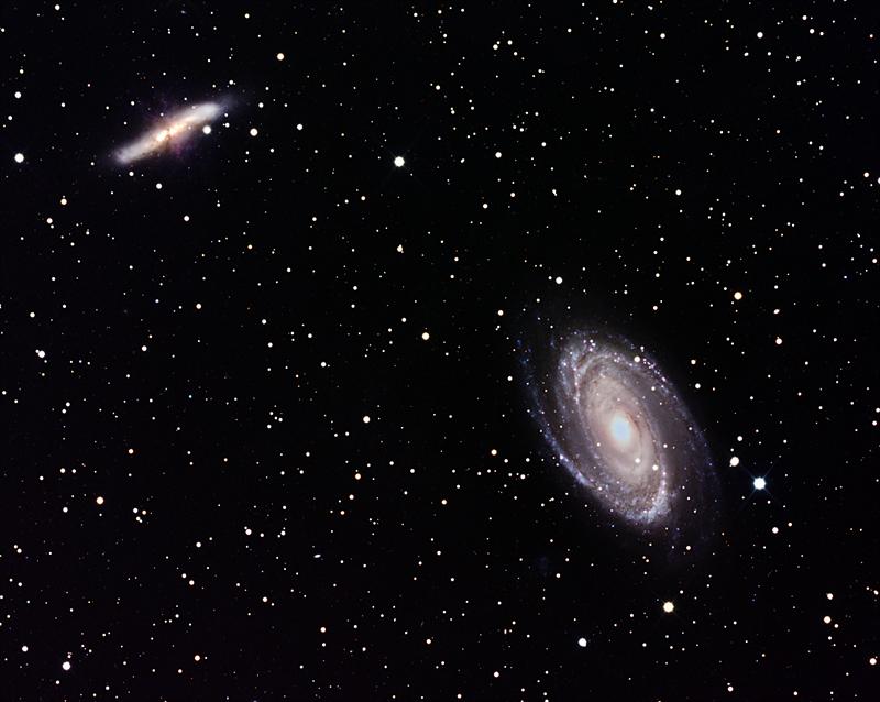 M81 and M82