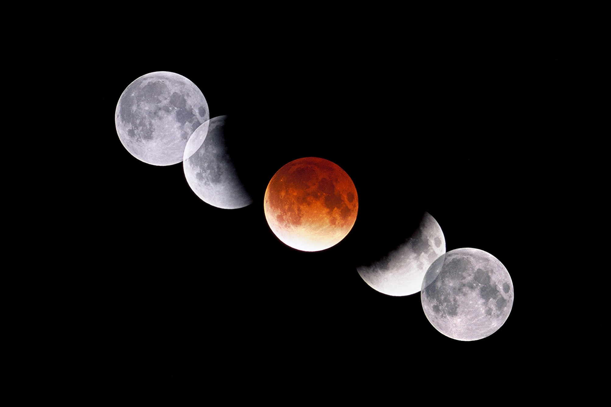 Nov 8, 2003 Lunar Eclipse