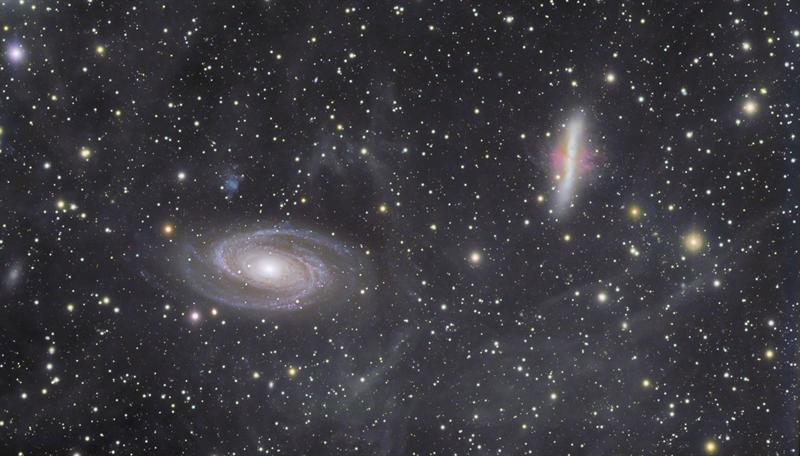 M81, M82 and the Intergalactic flux