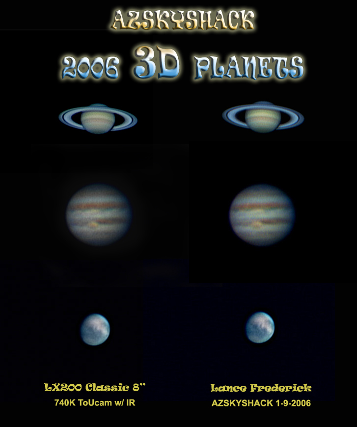 2006 3D Planets