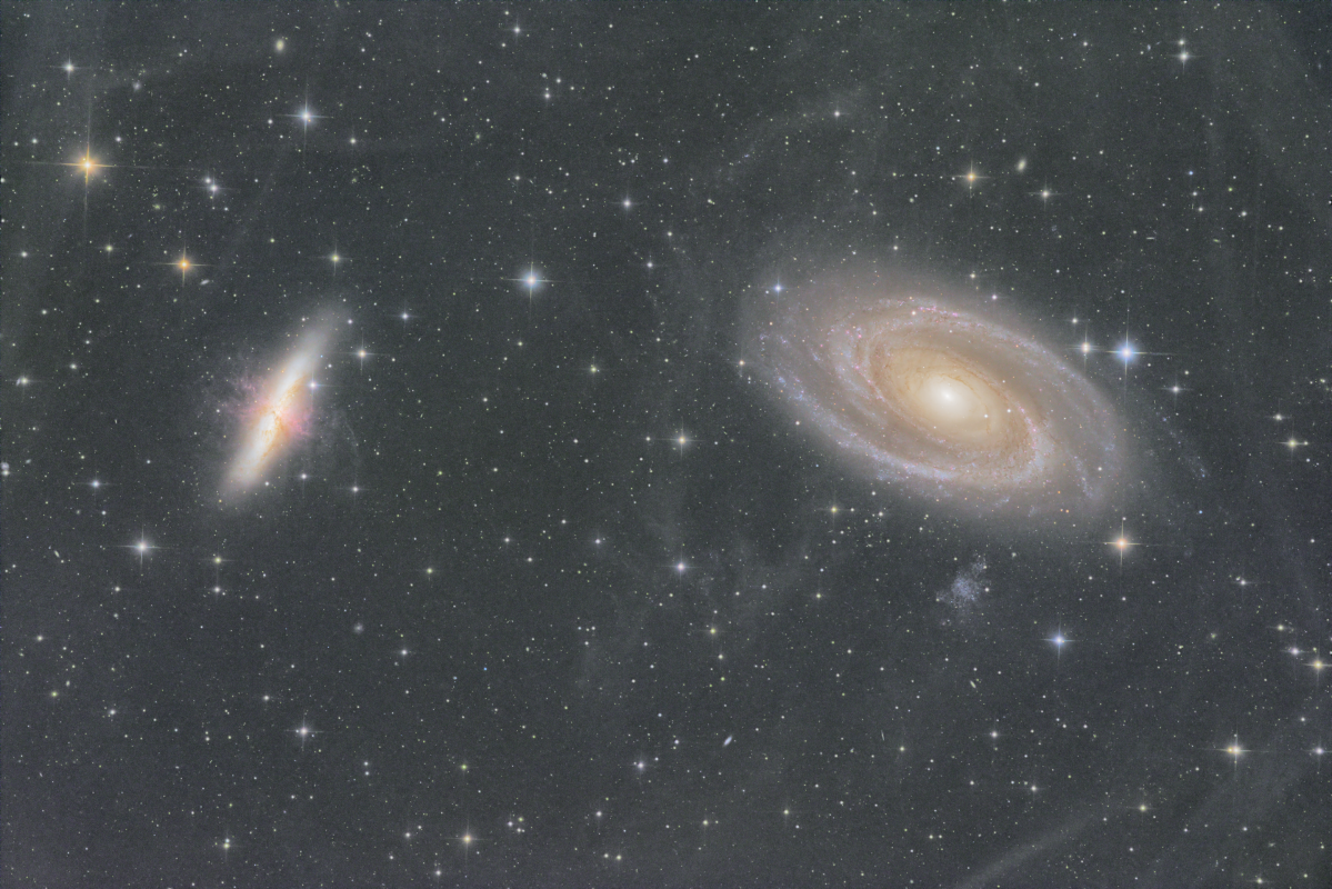 Bodes and Cigar galaxies