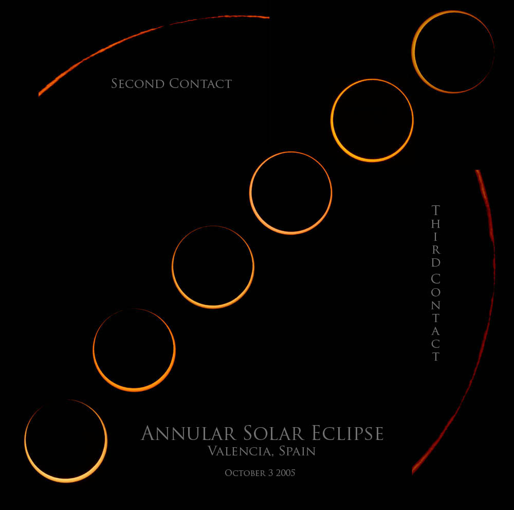 Annular Eclipse from Valencia