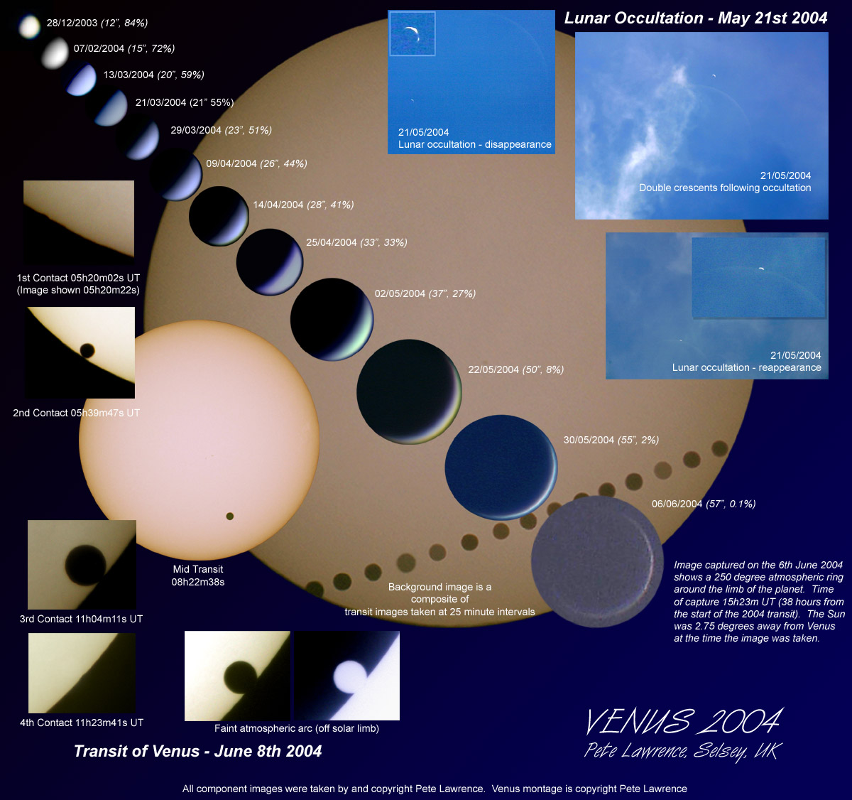 Venus 2004