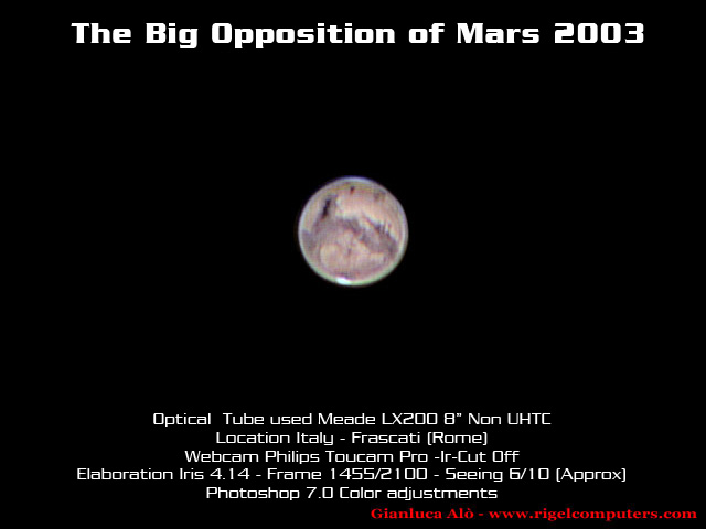 The Big Opposition of Mars 2003