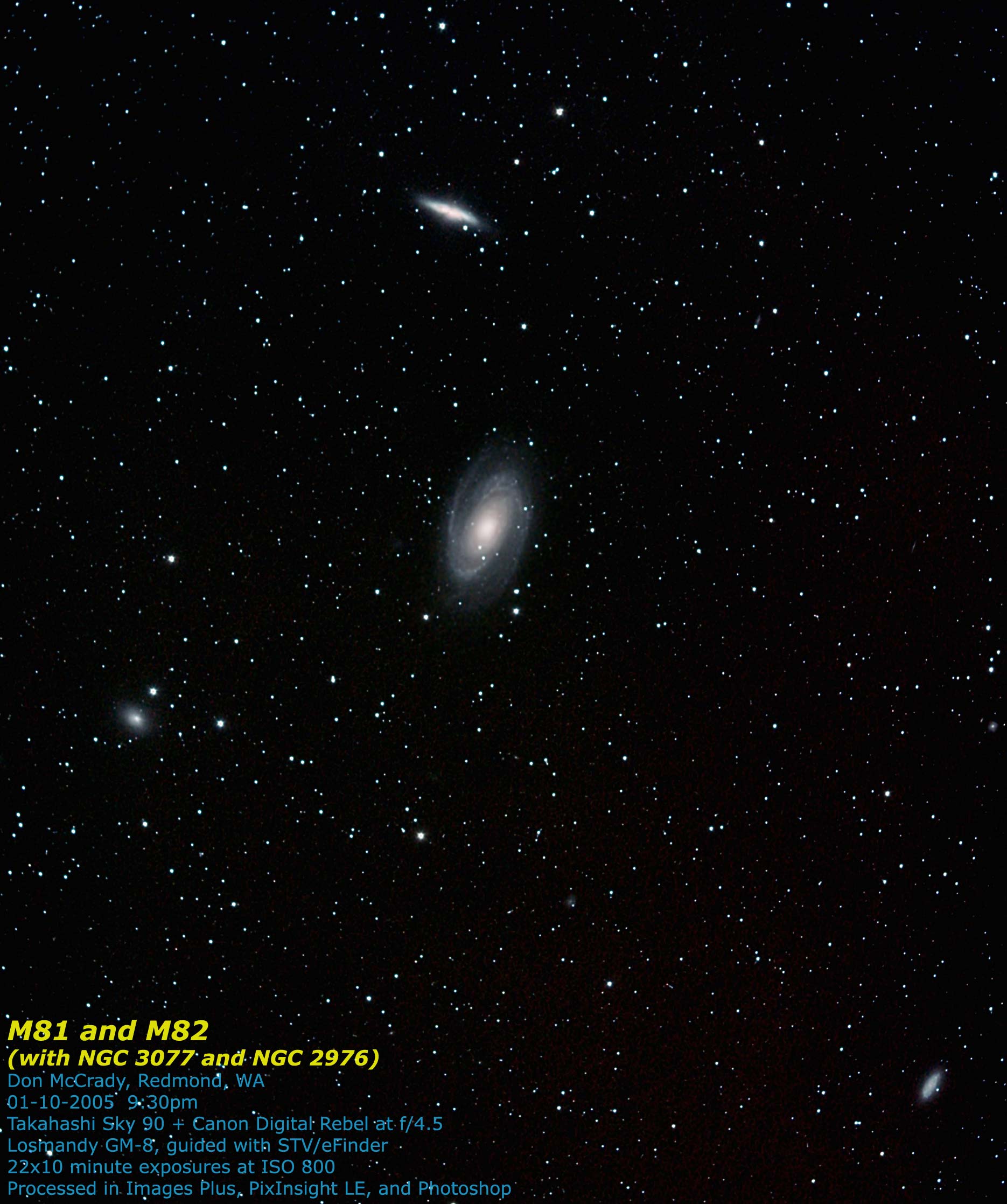 M81, M82, NGC 3077, & NGC 2976