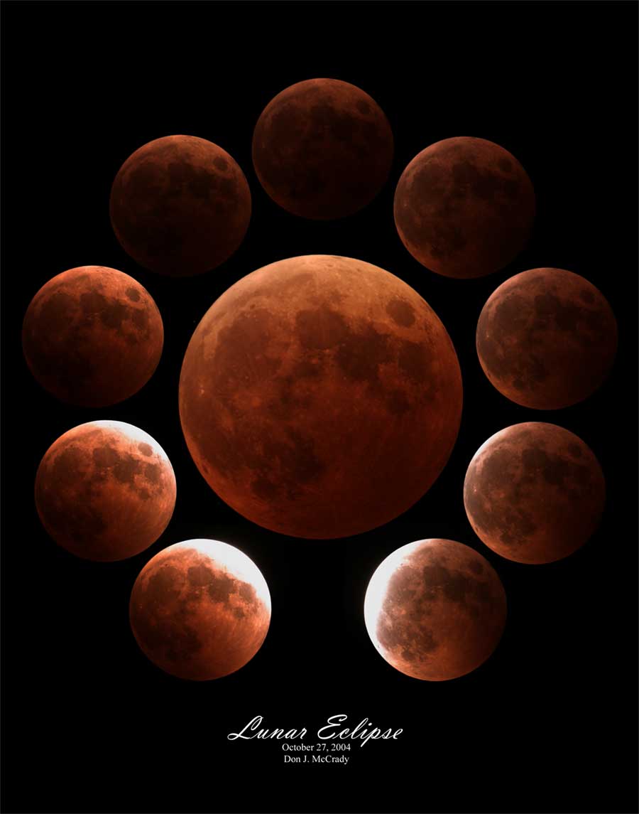 Lunar Eclipse Montage