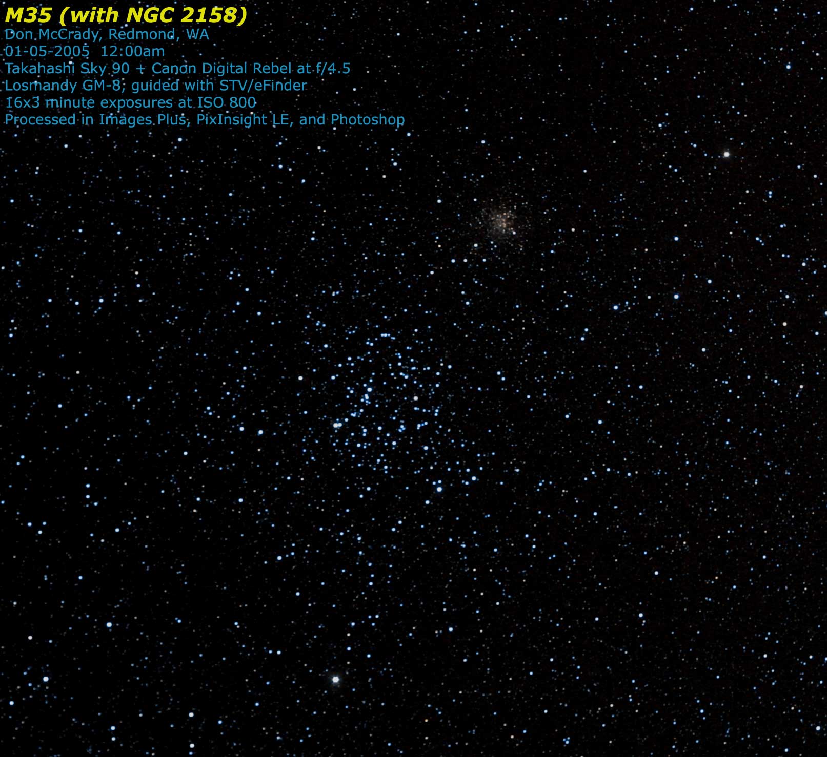 M35 and NGC 2158