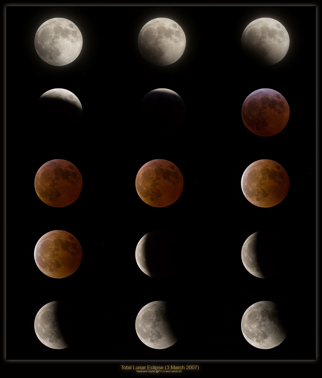 Total Lunar Eclipse (3rd March 2007)