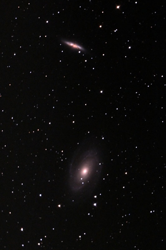 M81 M82