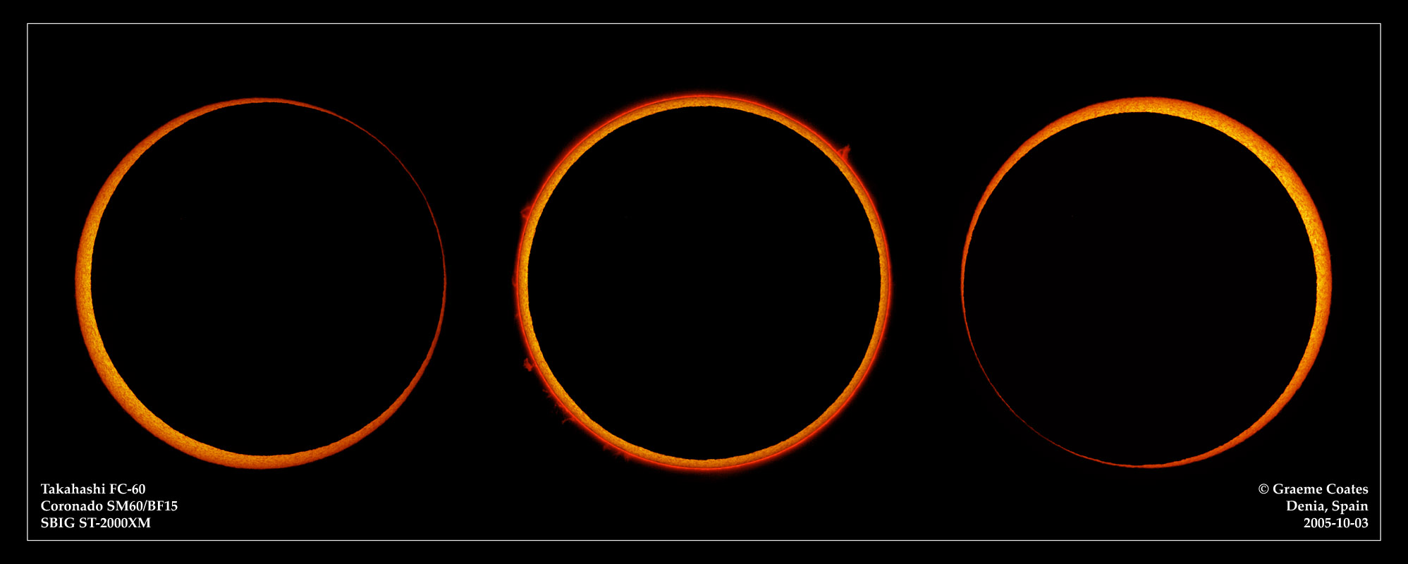 Annular Eclipse