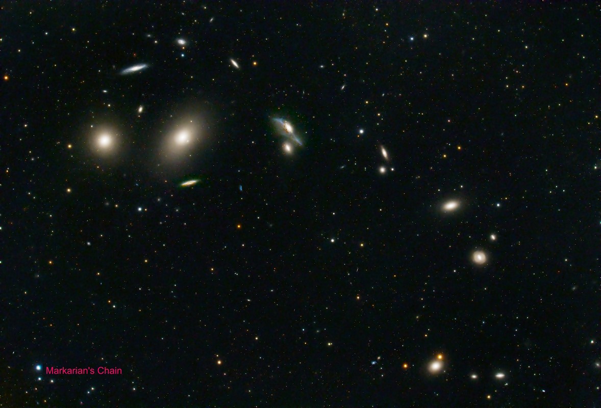 Markarian's Chain