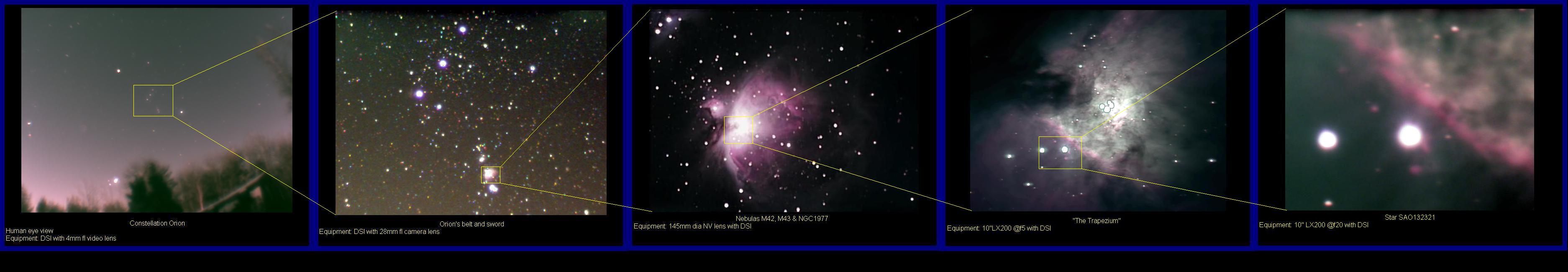 Orion zoom