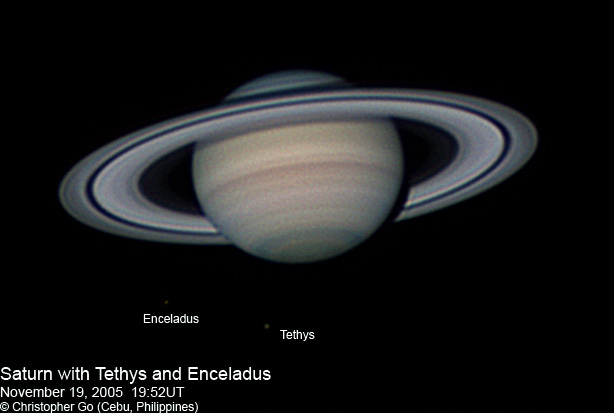 Saturn with Tethys and Enceladus