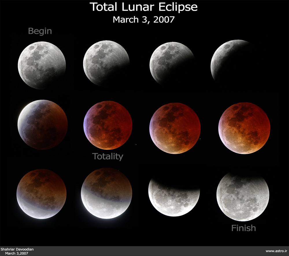 Total Lunar Eclipse