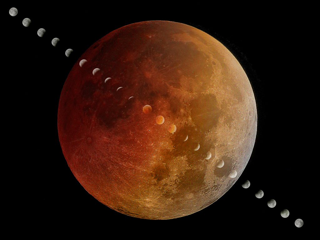 Lunar Eclipse