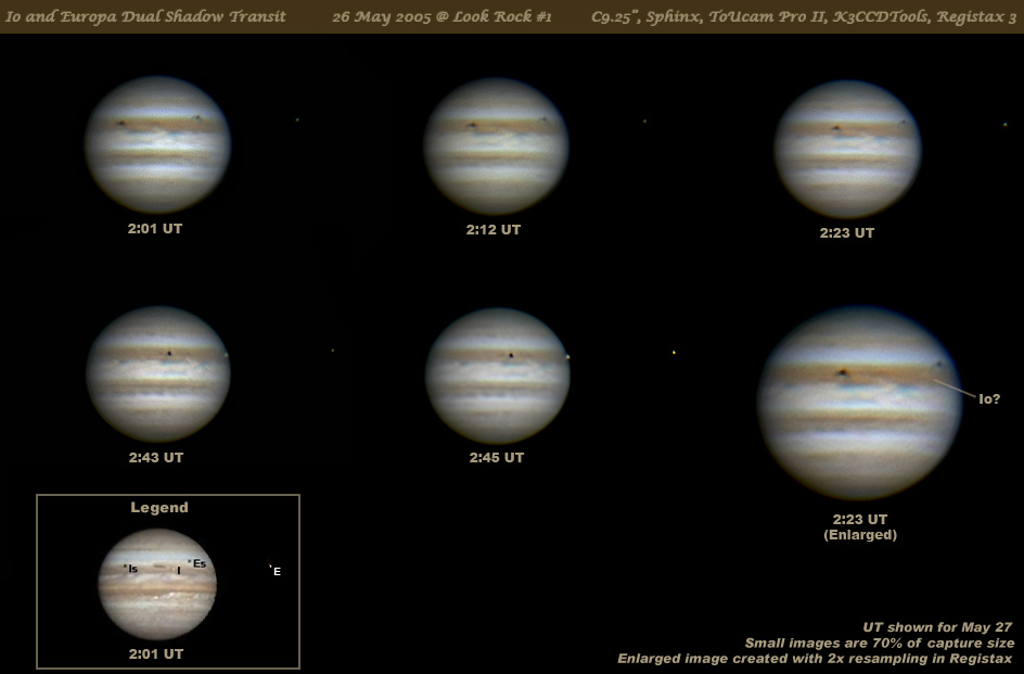 Dual Shadow Transit