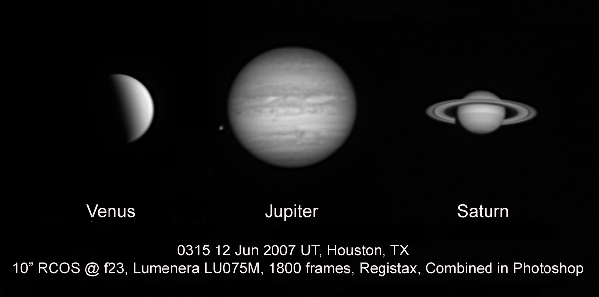 Three Planets