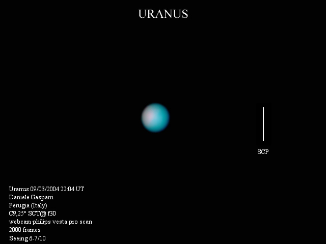 Uranus