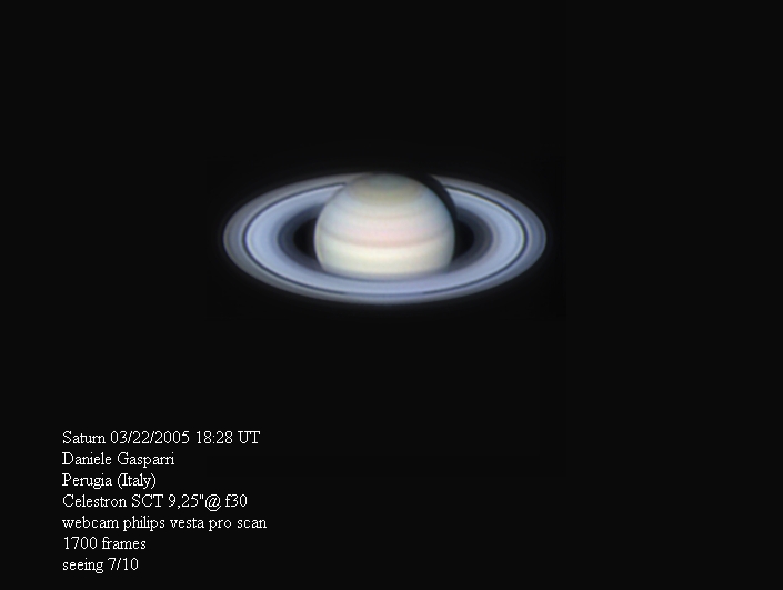 Saturn