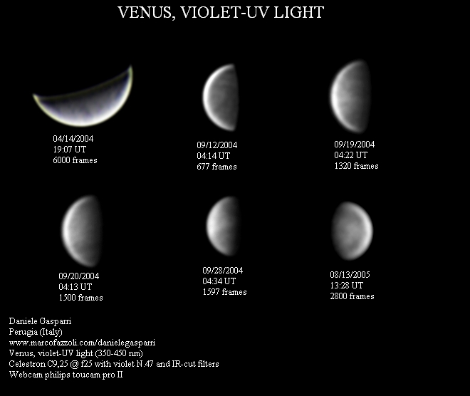 Venus clouds