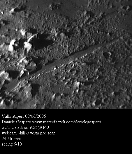 Vallis Alpes