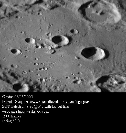 Inside Clavius