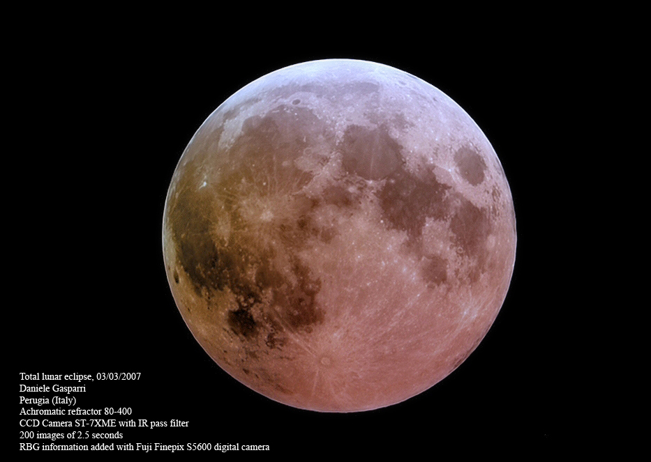Lunar eclipse