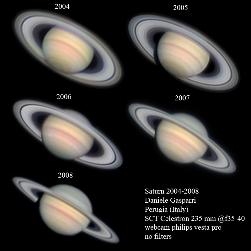 5 years of Saturn
