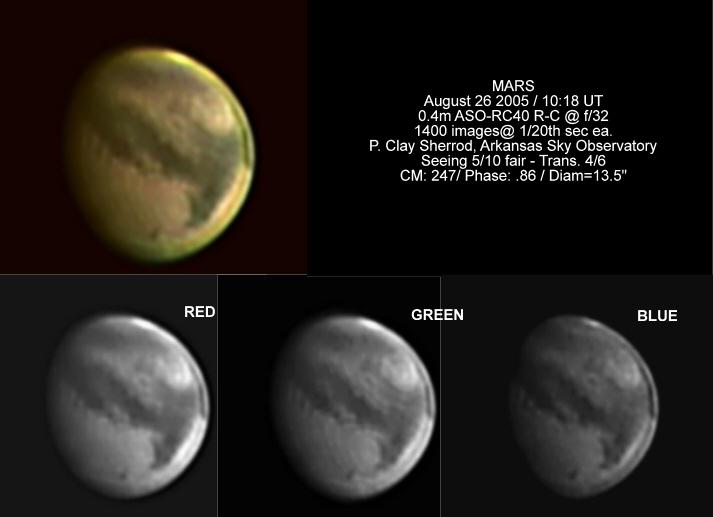 Mars 2005