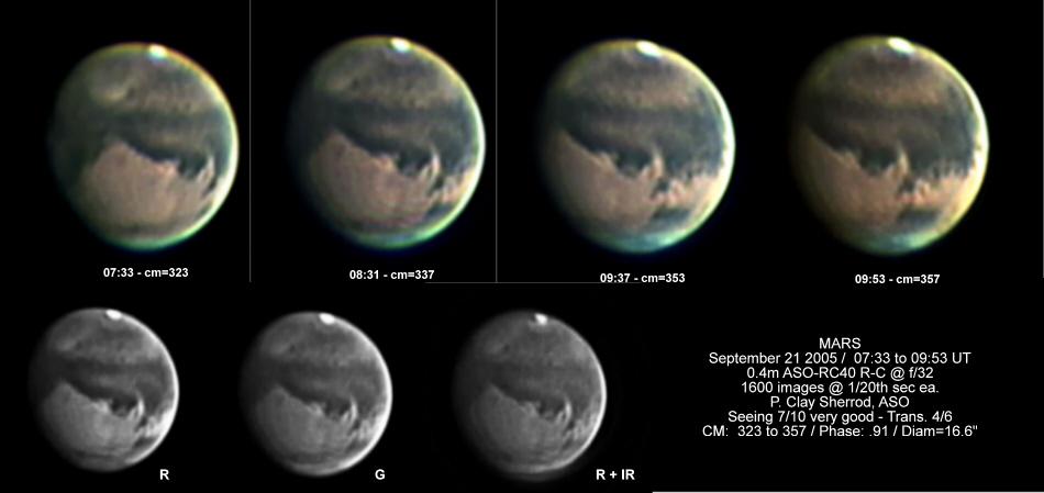 Mars Approaches - Series