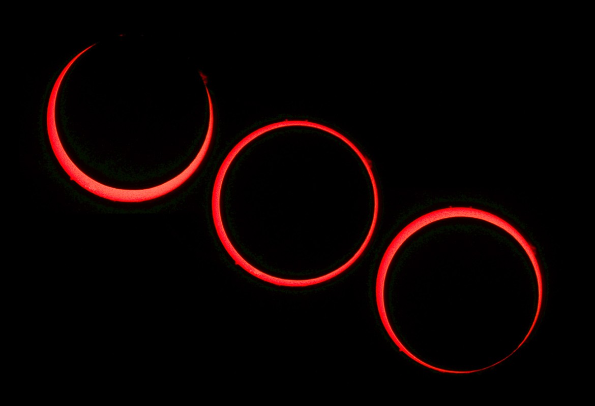 Before, Annularity, After