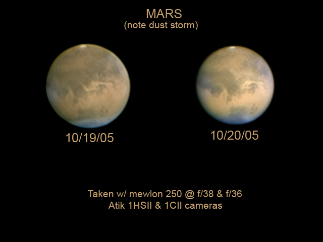 Mars Dust Storm