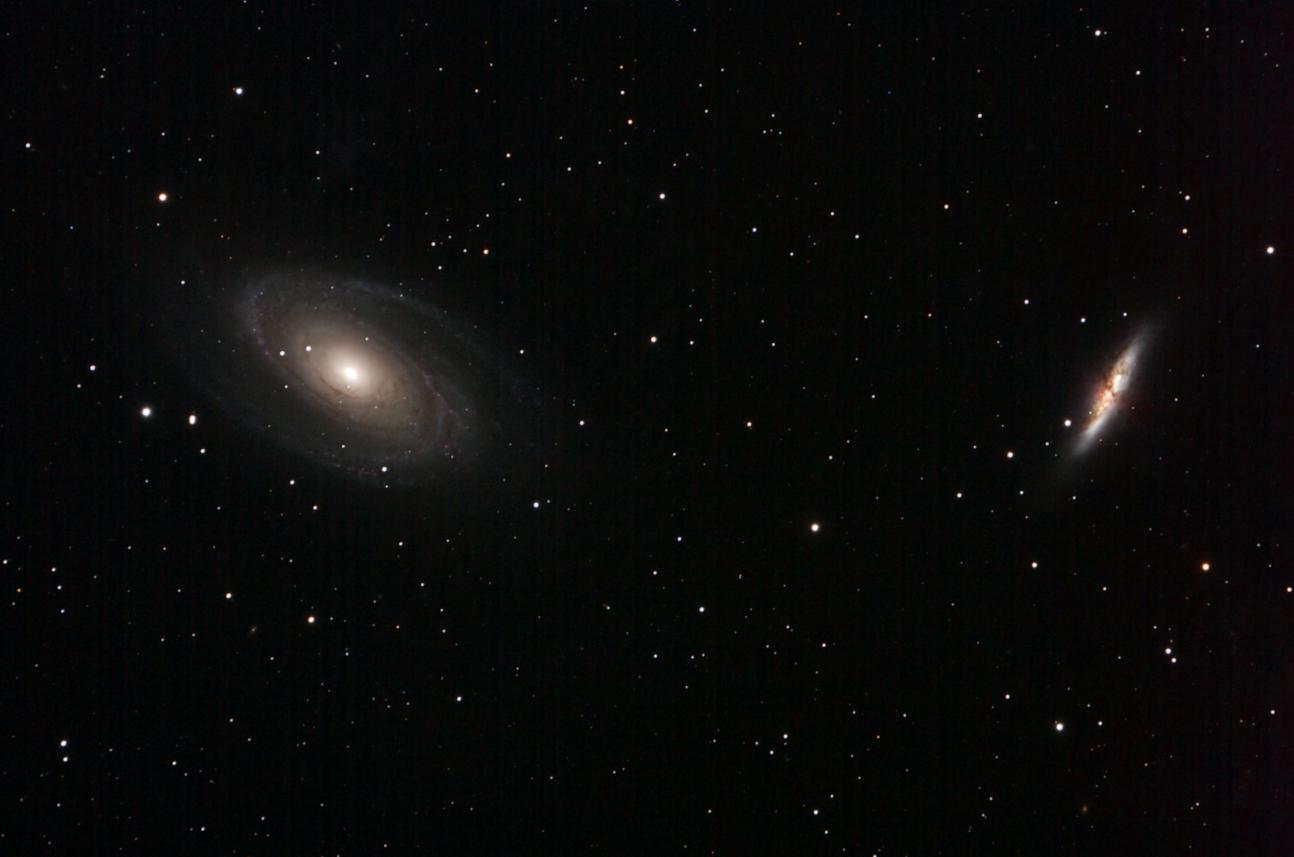M81 & 82