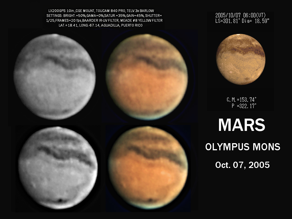 MARS-OLYMPUS MONS