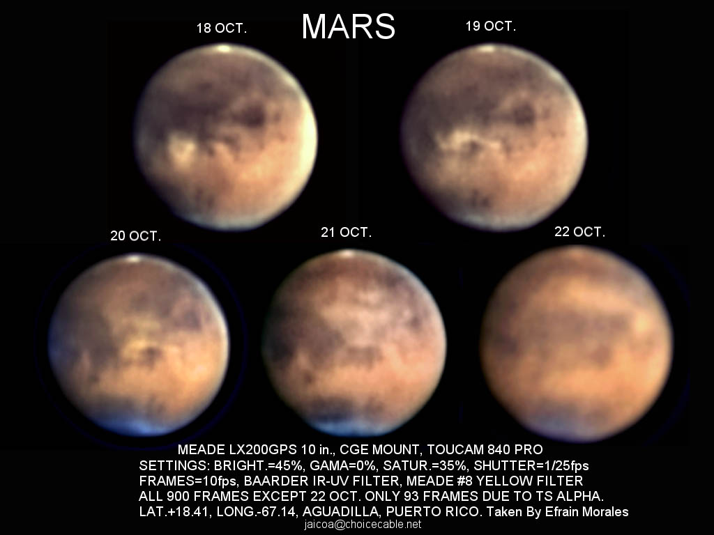 MARS DUST STORM 18-22 OCT.