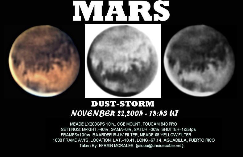 MARS DUST STORM 22 NOV.