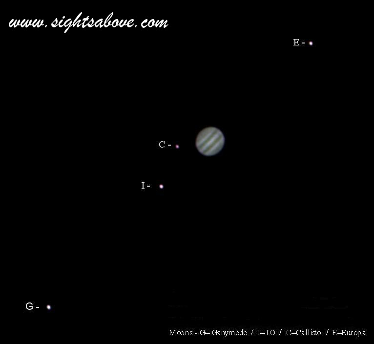 Jupiter with 4 Moons
