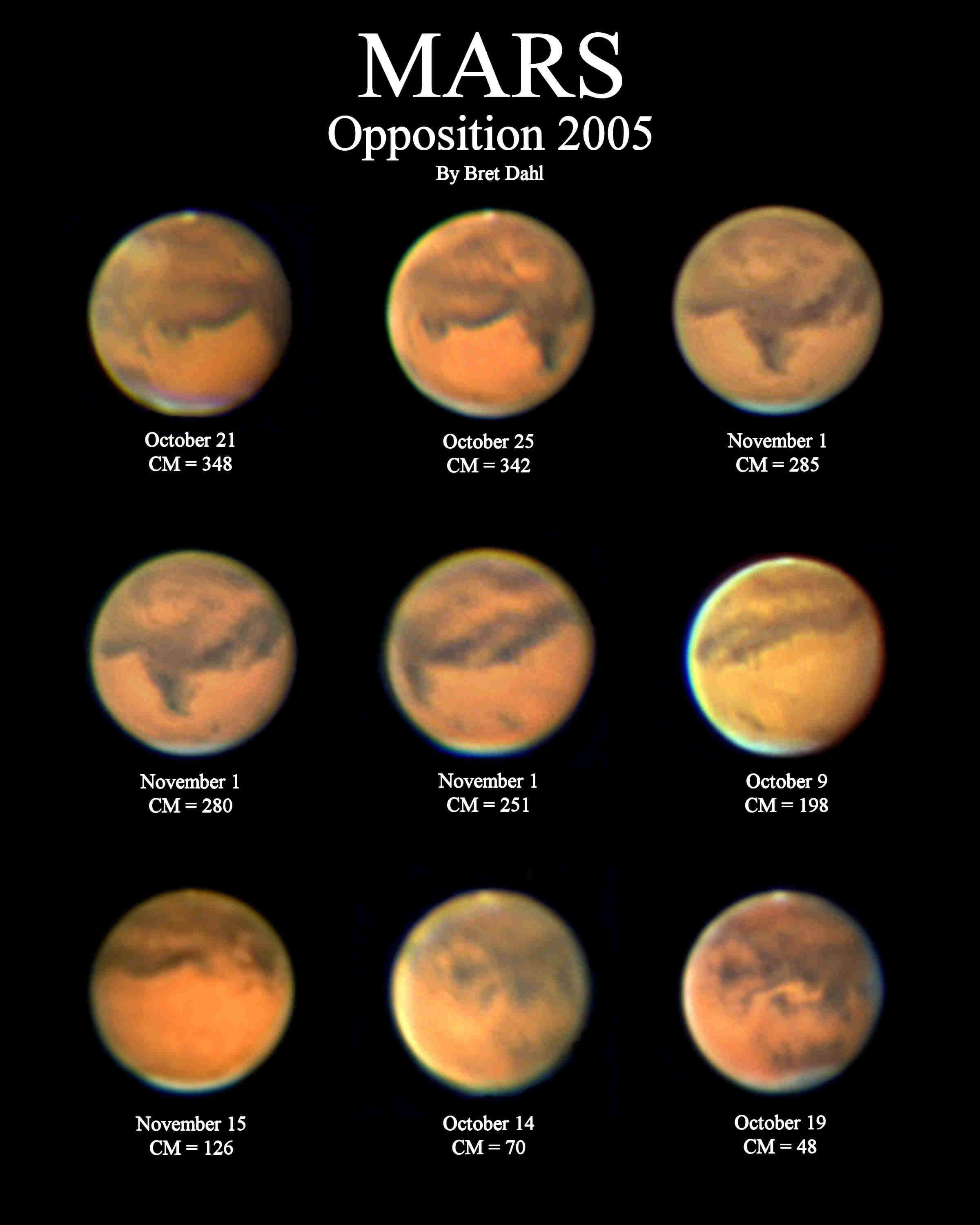 Mars 2005